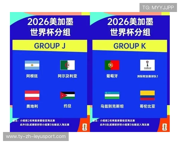 为什么 2026 世界杯的 48 队赛制被球迷戏称为“数学竞赛”？深度解析晋级逻辑。