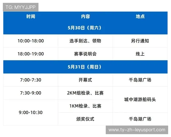 游泳协会完善开放水域赛事的报名审批与救援配备,公开水域游泳比赛报名 游泳协会完善开放水域赛事的报名审批与救援配备,公开水域游泳比赛报名